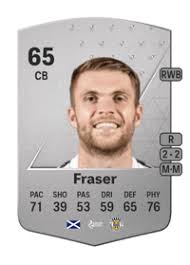 Marcus Fraser EA FC 26 Ratings, Prices, and Cards