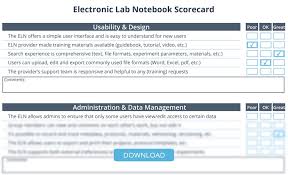 Many computer users suffer serious back problems. The Electronic Lab Notebook In 2020 A Comprehensive Guide