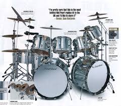Neil Peart 1982-1986 Album And Tour Played Drum Kit