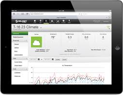 Weather Monitoring