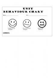 English Worksheets Unit Behavior Chart