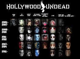 If you get an uptight owner, you have an uptight dog. Hollywood Undead Wallpapers Music Hq Hollywood Undead Pictures 4k Wallpapers 2019