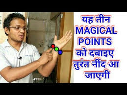 Pin By Pratiti Mehta On Sujok Acupressure Points Acupressure Sleep Apnea