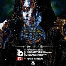 Lizzy Borden Storms Billboard Charts With My Midnight Things