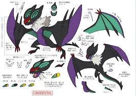 noibat evolution chart 2019