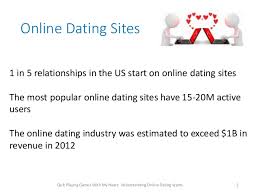 These dating sites don't just do away with the typical gamer stigma, they actually encourage gaming passions, with many allowing you to enter special profile fields that only a gamer would appreciate the answer to, such as your secondary dream car, or let you show off your favorite games so you can find. Quit Playing Games With My Heart Understanding Online Dating Scams