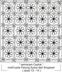 Download now contoh batik modern yang mudah digambar batik geometri batik indonesia. Macam Macam Gambar Sketsa Batik Tradisional Modern Lengkap Tradisional Modern Sindunesia