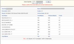 Offers online results of h.s.c. Gujarat Secondary And Higher Secondary Education Board Npios