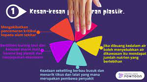 Manusia memerlukan udara bersih untuk hidup. Kesan Kesan Pencemaran Plastik Youtube