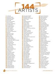 Grab This List Of 144 Artists That You Can Download For Your Classroom Teachingart Arted Artists Arthistory Art History Lessons Art History Art Handouts