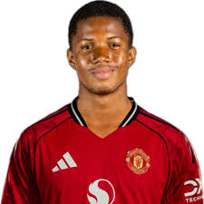 Players from Manchester United :: playmakerstats.com