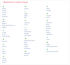 A lot of mythology comes from europe particularly greek and roman. List Of Countries In Europe Europe List Of Countries Bosnia And Herzegovina