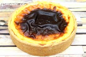 Epingle Sur Cuisine En Folie