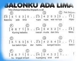 Maybe you would like to learn more about one of these? Not Angka Gitar Lagu Balonku