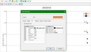 Xy Chart Basics Chart Editor