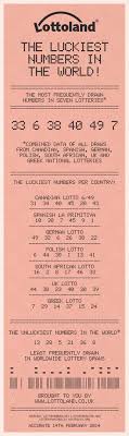 The Luckiest Numbers In The World Lottery Numbers Lottery Simple Life Hacks