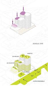 Housing Units In Nantes Winning Proposal Hamonic Masson Landscapeplan Diagram Architecture Architecture Concept Diagram Urban Design Diagram