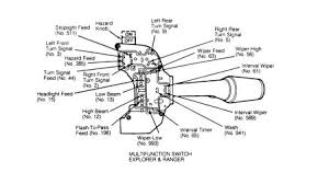 Maybe a link to wiring diagrams or chilton or a list of common troubleshooting codes. Xdomingues Blogspot Com 2003 Ford Ranger Wiper Wiring Diagram