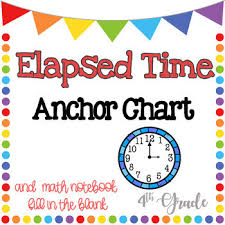 Elapsed Time Anchor Chart