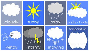 Porque esta preposición se usa cuando quieres saber cómo es algo (o alguien). Oraciones Sobre El Clima En Ingles Aprender Ingles