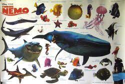 Marlin wants desperately to escape and slams himself into the whale's baleen. Whale Pixar Wiki Fandom