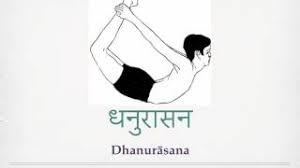 If You Like The Sanskrit Names Of The Yoga Postures Here Comes A Turtorial About Pronouncing The Sivanandaasanas The Right Sivananda Yoga Basic Yoga Sivananda
