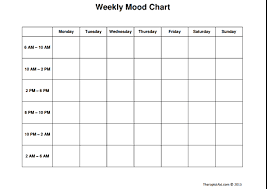 weekly mood chart worksheet therapy worksheets therapy