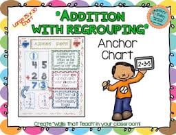 Addition With Regrouping Anchor Chart Large 25 X 30 Inch