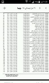 We did not find results for: Ø§Ø±Ù‚Ø§Ù… Ø§Ù„Ø¬Ù„ÙˆØ³ Ø§Ù„Ø®Ø§ØµØ© Ø«Ø§Ù†ÙˆÙŠØ© Ø¬Ù…Ø§Ù„ Ø¹Ø¨Ø¯Ø§Ù„Ù†Ø§ØµØ± Ù„Ù„Ù…ØªÙÙˆÙ‚ÙŠÙ† Facebook
