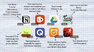 8 Super Useful Apps For College Freshman Coolguides