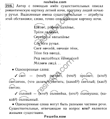 рабочая тетрадь по русскому языку 5 класс львова ответы Russkij Yazyk 5 Klass S I Lvova Family Tree Maker Algebra Literature