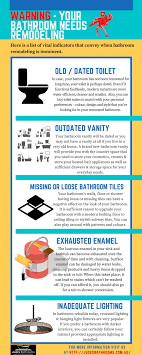 There's even outdoor recessed lighting for spaces like patios. Bathroom Remodeling Warnings Infographic Portal Bathroom Remodel Estimate Bathrooms Remodel Remodel