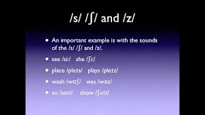 Something to keep in mind is that not every language contains every phonetic sound/symbol. International Phonetic Alphabet Ipa And Common English Words Youtube