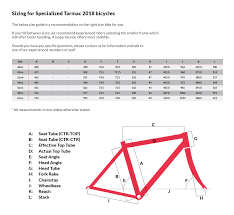 specialized s works tarmac sl6 road frameset 2018