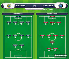 Viitorul's home form is average with the following results : Salzburg Fc Viitorul Constanta Livescores Result Europa League 24 Aug 2017