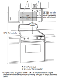 image result for kitchen design microwave above stove with