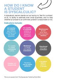 The Dyscalculia Toolkit Dyscalculia Dyscalculia Strategies Dyslexia Teaching
