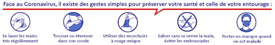 Covid 19 Vos Questions Nos Reponses La France En Suisse Et Au Liechtenstein Consulat General De France A Geneve