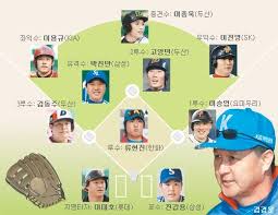 먼저 2012 런던올림픽 이후 9년 만에 메달에 도전하는 축구는 '2018 러시아월드컵 시청률 1위 콤비' 안정환, 서형욱 그리고 김정근 캐스터 3총사가 나선다. ê´´ë¬¼ ì´ ë§‰ê³  ìŠ¹ì§± ì´ ëë‚¸ë‹¤ ë‰´ìŠ¤ ë™ì•„ë‹·ì»´