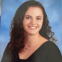 1300+ "Kyra" profiles