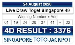 Keluaran Togel Singapore Sgp Hari Ini 24 Agustus 2020 27 Agustus 24 Agustus Teman