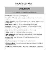 We may earn commission on some of the items you choose to buy. Ww Wwe Quiz Kharita Blog