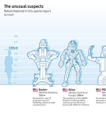 approved the economist