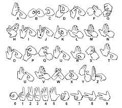 If you're interested in learning american sign language or w. Auslan Signbank British Sign Language Sign Language Alphabet Australian Sign Language