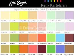sik filli boya dis cephe boyasi resimleri dekorcenneti com renkler boya renkleri okuma kosesi