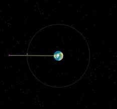 Make a stained glass earth! Space Elevator Wikipedia