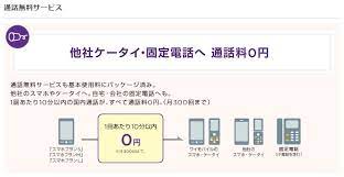 通話が多い人でも 格安 ワイモバイルなら ソフトバンク回線で高速 スマホとアンドロイド アプリのレビュー スマホ 情報 スマホ アプリ