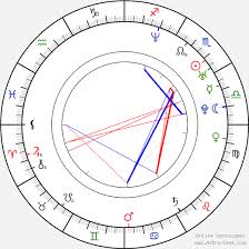 Lucky Mckee Birth Chart Horoscope Date Of Birth Astro