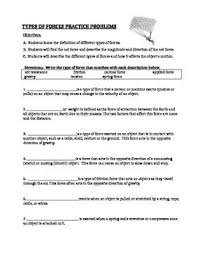 Types Of Forces Gravity Friction Applied Normal Force Persuasive Writing Prompts Force And Motion Text Structure Worksheets