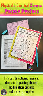 Physical And Chemical Changes Poster Project Chemical Physical Changes Chemistry Projects School Science Projects